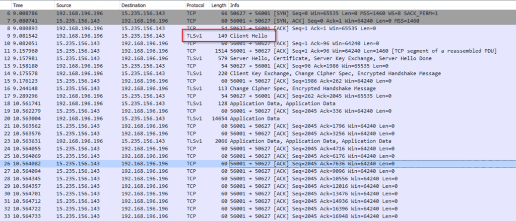 Professional Networks Under Attack: Vietnam-Linked Actors Deploy PXA Stealer in Global Infostealer Campaign 16 Figure 16 TLS Handshake